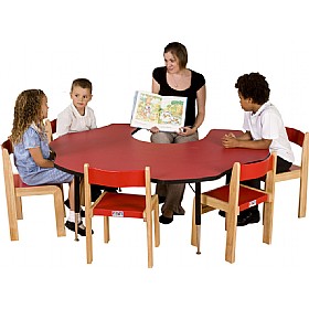 Nursery Tables, Tables For Nursery Schools and Primary Schools