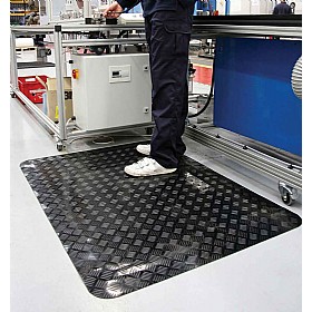 Coba Senso Dial ESD Anti Fatigue Mats