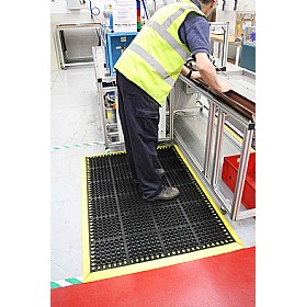 Coba Deluxe Mats