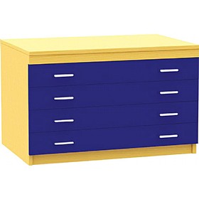 A1 Plan Storage Chests