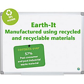Earth-IT Enamel Board Aluminium Frame