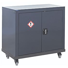 CoSHH Mobile Cupboards