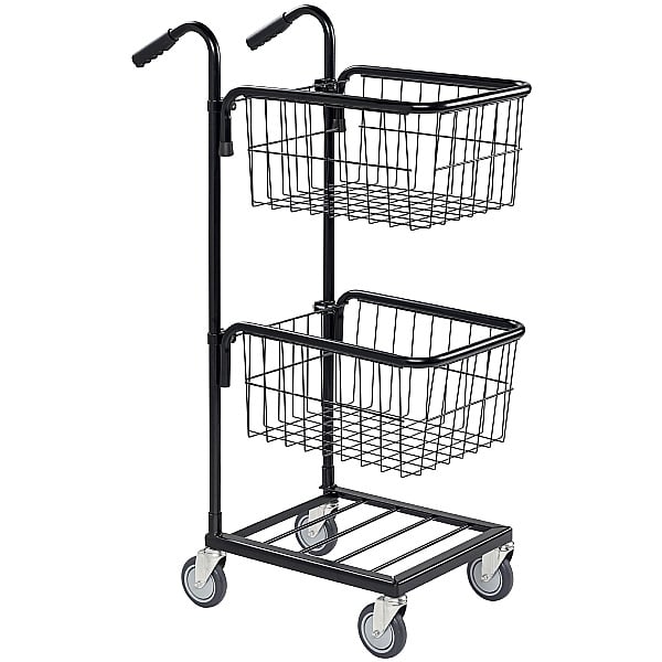 Materials Handling: Order Picking Trolleys